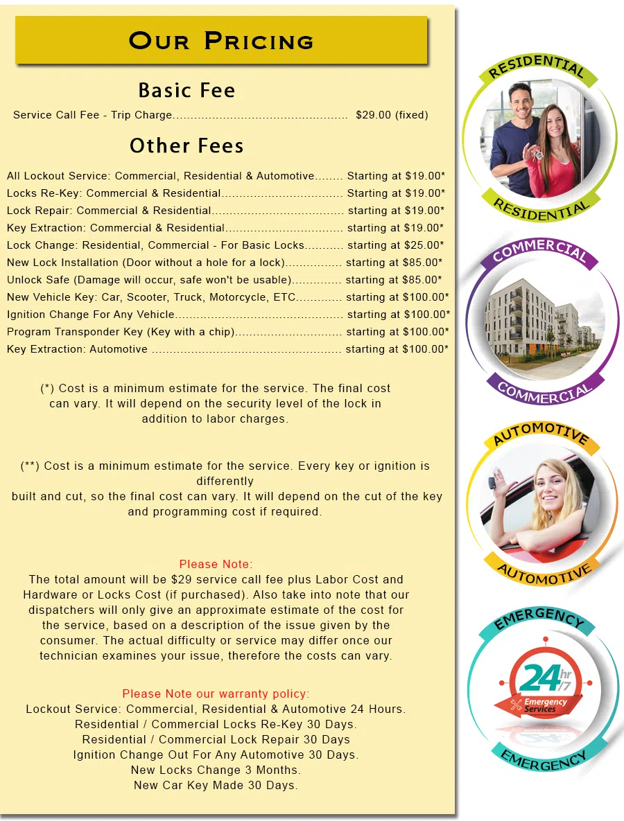 Park Ridge Locksmith Store, Park Ridge, NJ 201-762-6058